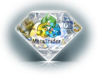 MetaQuotes обновила платформу MetaTrader 5