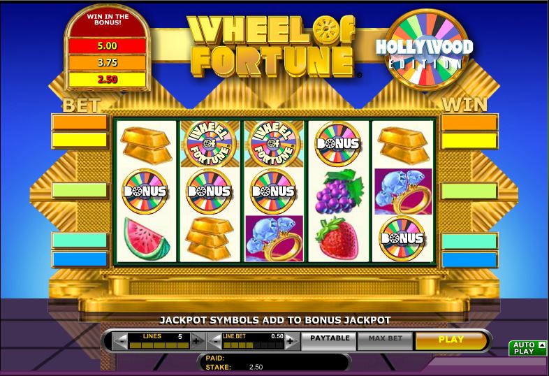 Интернет казино онлайн gamblingline.com с особыми слотами