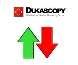 Dukascopy презентовала новую версию платформы JForex 3 FX