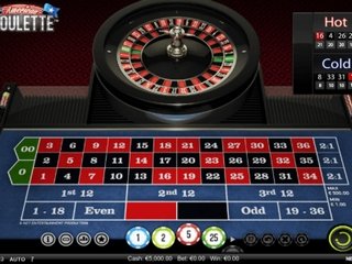 Обзор игрового автомата American Roulette